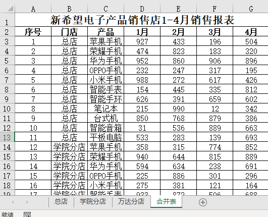 合并表格内容如何操作（如何快速合并表格内容介绍）-7