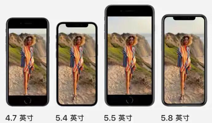 手机尺寸对照表（iphone所有机型对比尺寸）-3