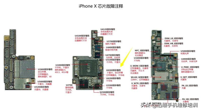 不支持此配件怎么解决 苹果（iPhone提示可能不支持此配件解决方法）-8