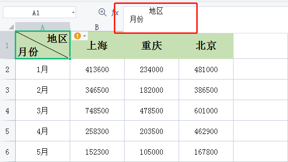 表头斜线制作的方法（Excel如何按照要求制作斜线表头）-3