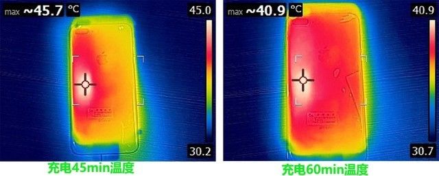 苹果8支持快充吗（iPhone 8快冲实测新鲜出炉）-16