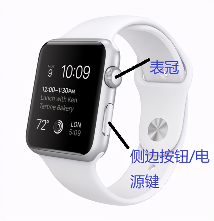 苹果手表开机键是哪个（Apple Watch新手必须了解的使用技巧）-1