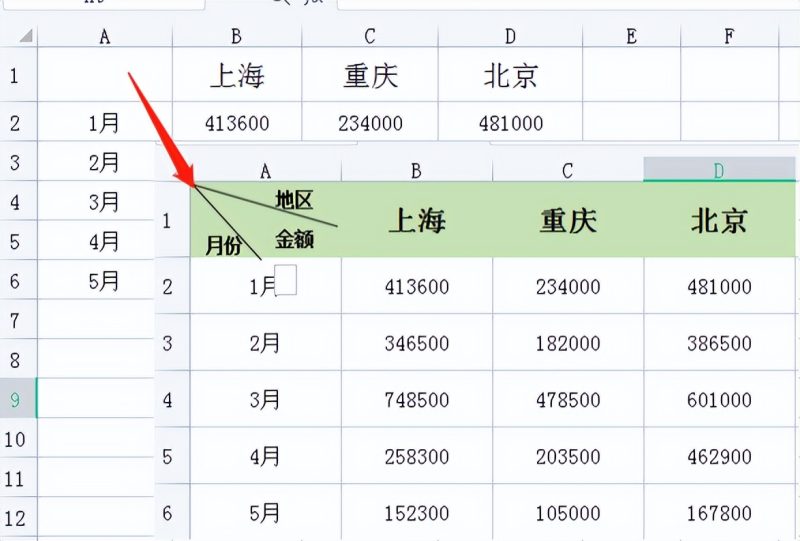 表头斜线制作的方法（Excel如何按照要求制作斜线表头）-4