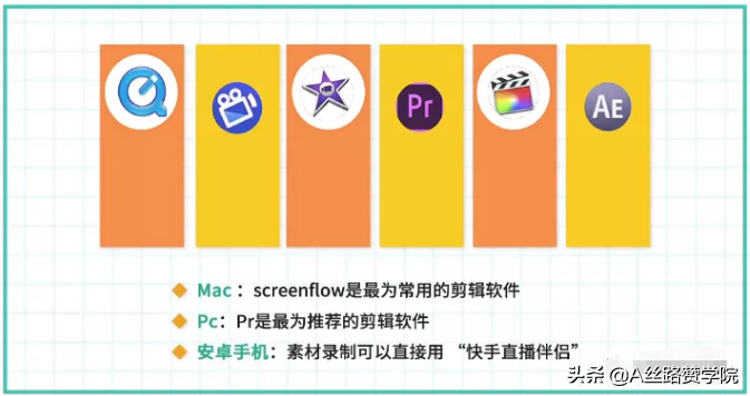 快手视频制作教程（快手电商广告短视频创作指南）-11