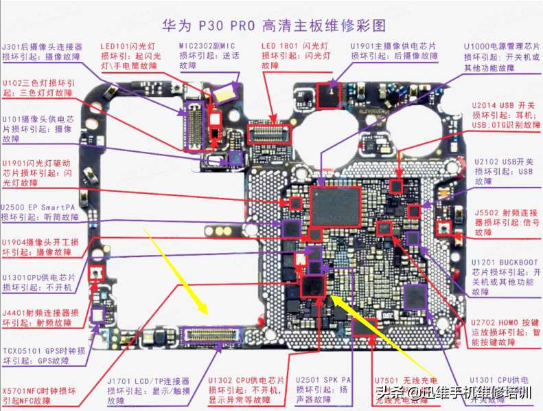 华为手机断触怎么办（别急这5个原因造成的手机断触只需一招便可解决）