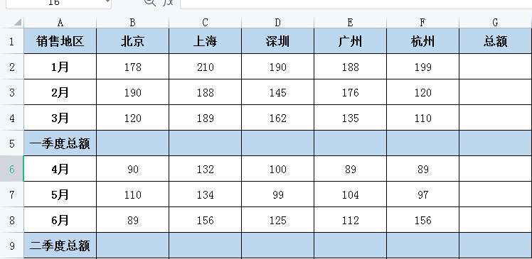 excel技巧：一键求和的两种方法，简单高效