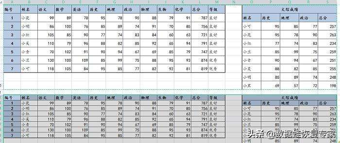 word文档全选是ctrl加什么（一分钟教你3个办公常用的word文档快捷键）