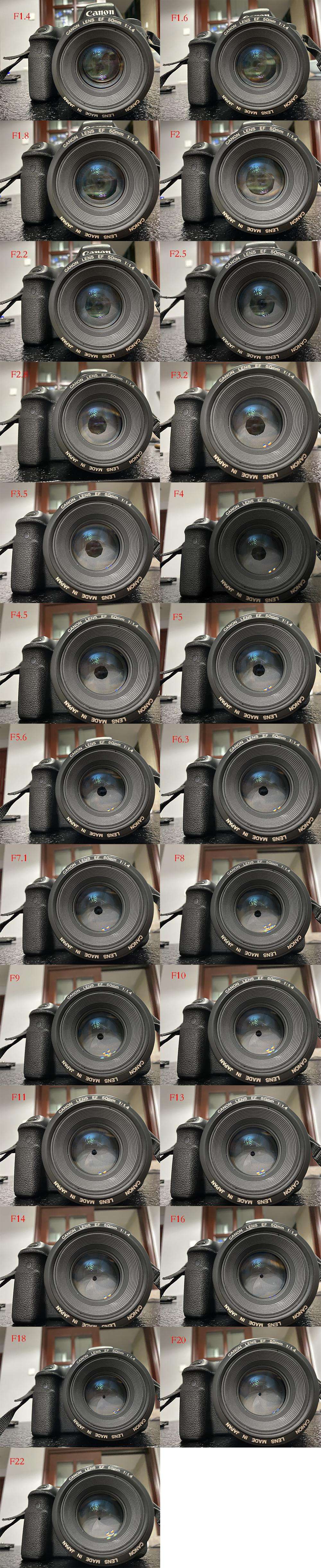 手机相机光圈大小的区别在哪里（一文分析手机相机光圈大小的3个不同之处）