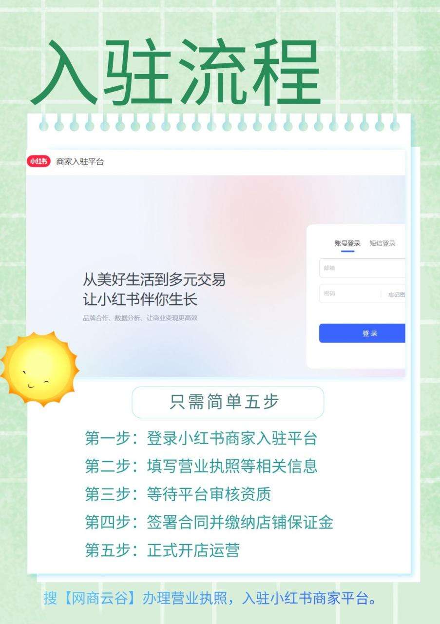 小红书商家入驻全攻略