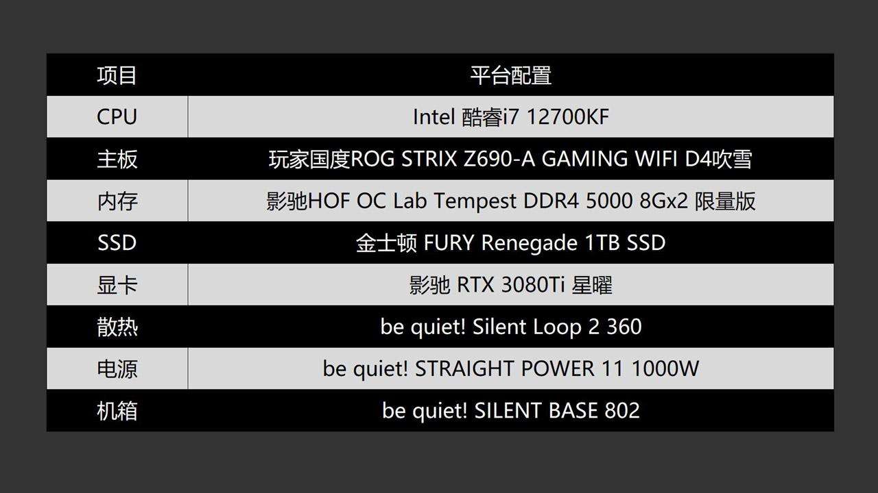 ssd固态硬盘装系统方法教程（老司机手把手教你给SSD安装Windows 11系统）