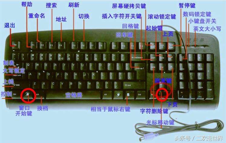 windows徽标键全部功能介绍（电脑Windows徽标6大快捷键功能作用）