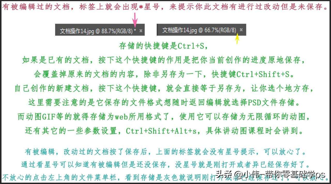 psd源文件怎么保存（一文教你如何合理保存自己的ps作品）