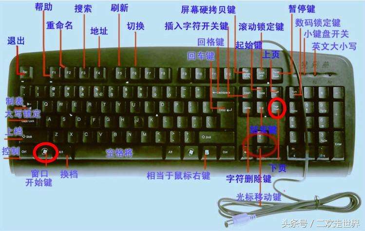 windows徽标键全部功能介绍（电脑Windows徽标6大快捷键功能作用）