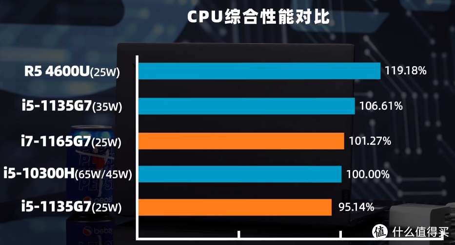 散热比较好的笔记本电脑推荐（从3000到10000散热体验优异的笔记本一览）