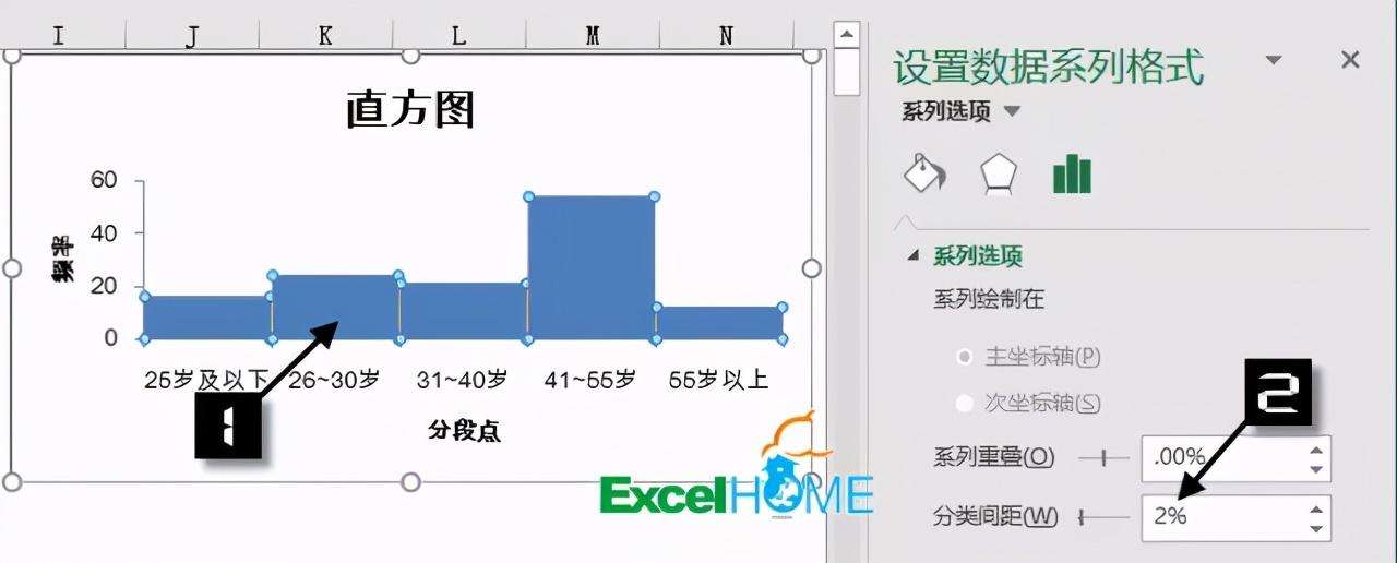 excel直方图接收区域怎么填（手把手教你做Excel直方图）