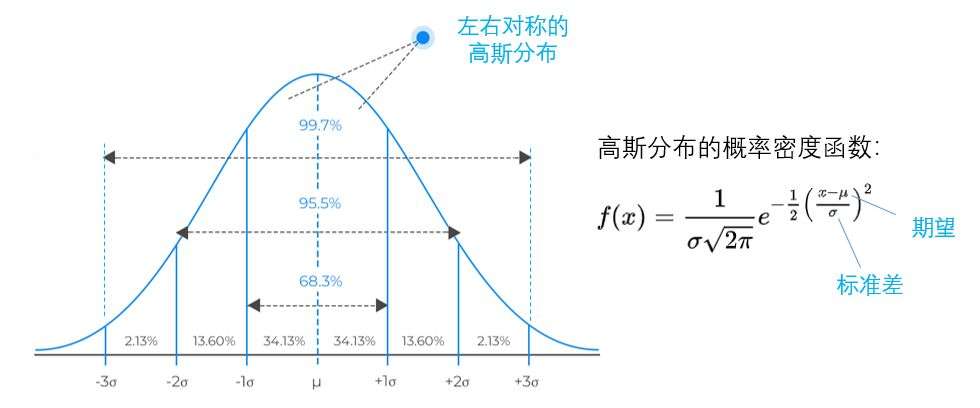 键盘延迟多少ms算好的（说说机械键盘延迟那些事）