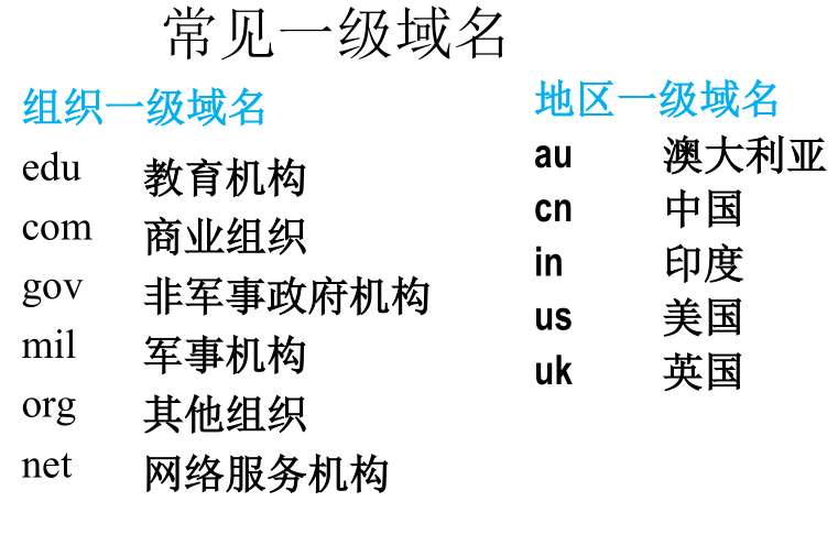 一文简述互联网的接入方式有哪些（互联网用途及各种接入方法）