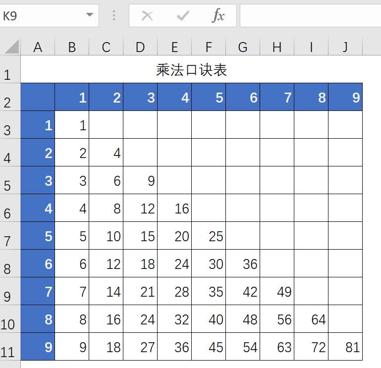 excel单元格的相对引用和绝对引用的区别（浅谈Excel公式中单元格的相对引用和绝对引用）