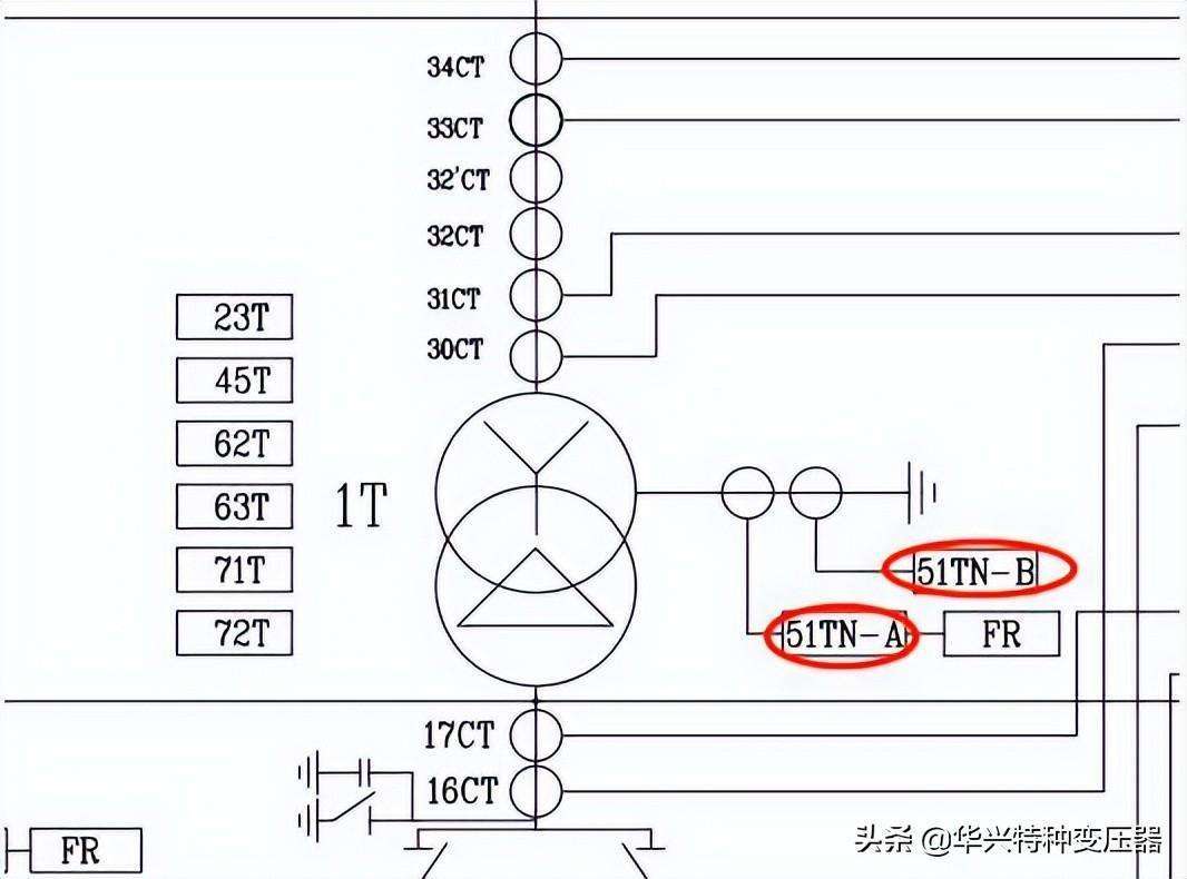 什么情况会有零序电流（零序电流产生的原因）