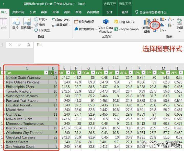 excel数据分析方法有哪些（一文手把手教会你用excel做数据分析）