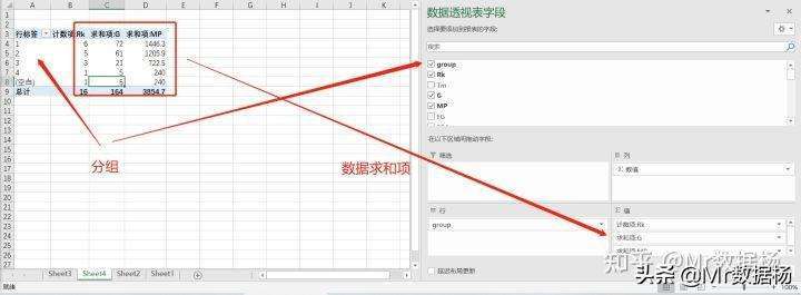 excel数据分析方法有哪些（一文手把手教会你用excel做数据分析）