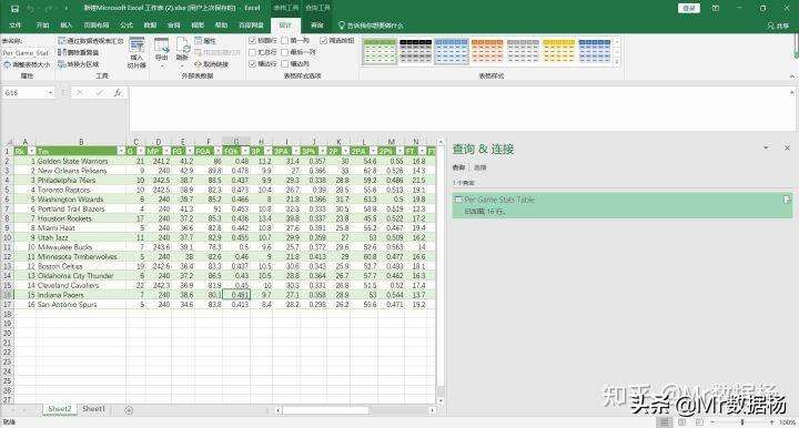 excel数据分析方法有哪些（一文手把手教会你用excel做数据分析）