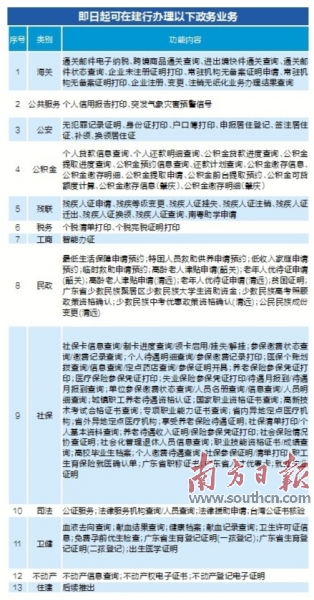 富县数据与政务服务局最新项目进展深度剖析