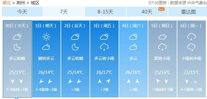 新五村委会天气预报更新通知