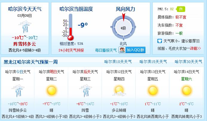 汤岗子镇天气预报更新通知