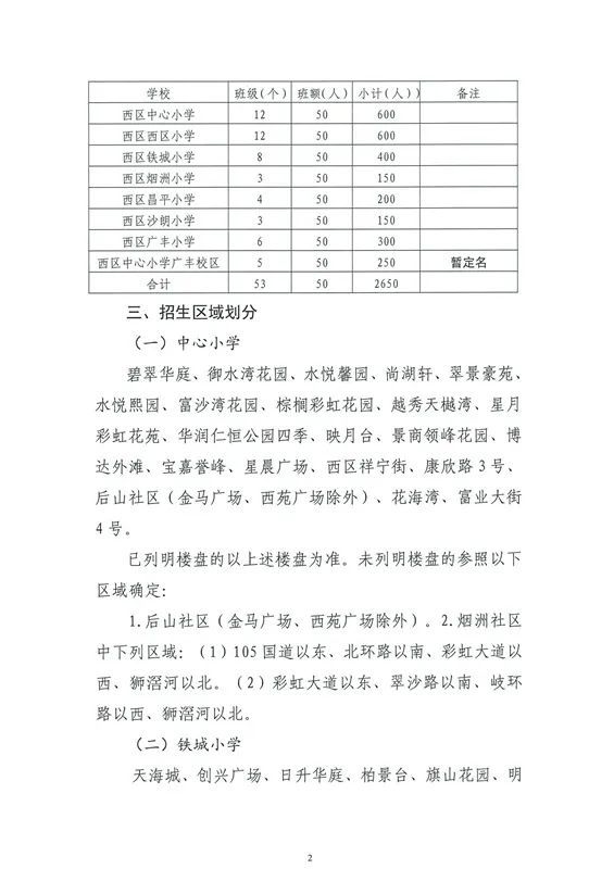 永川区应急管理局最新发展规划概览