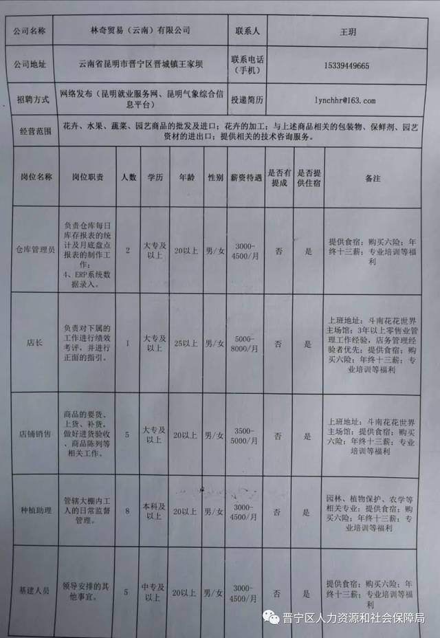 潞西市初中招聘最新信息概览