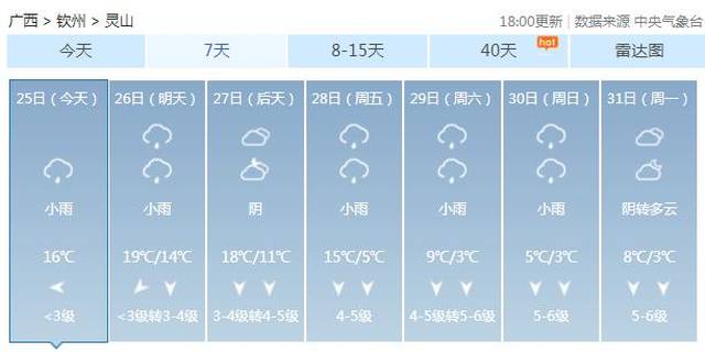 灵山满族乡天气预报更新通知