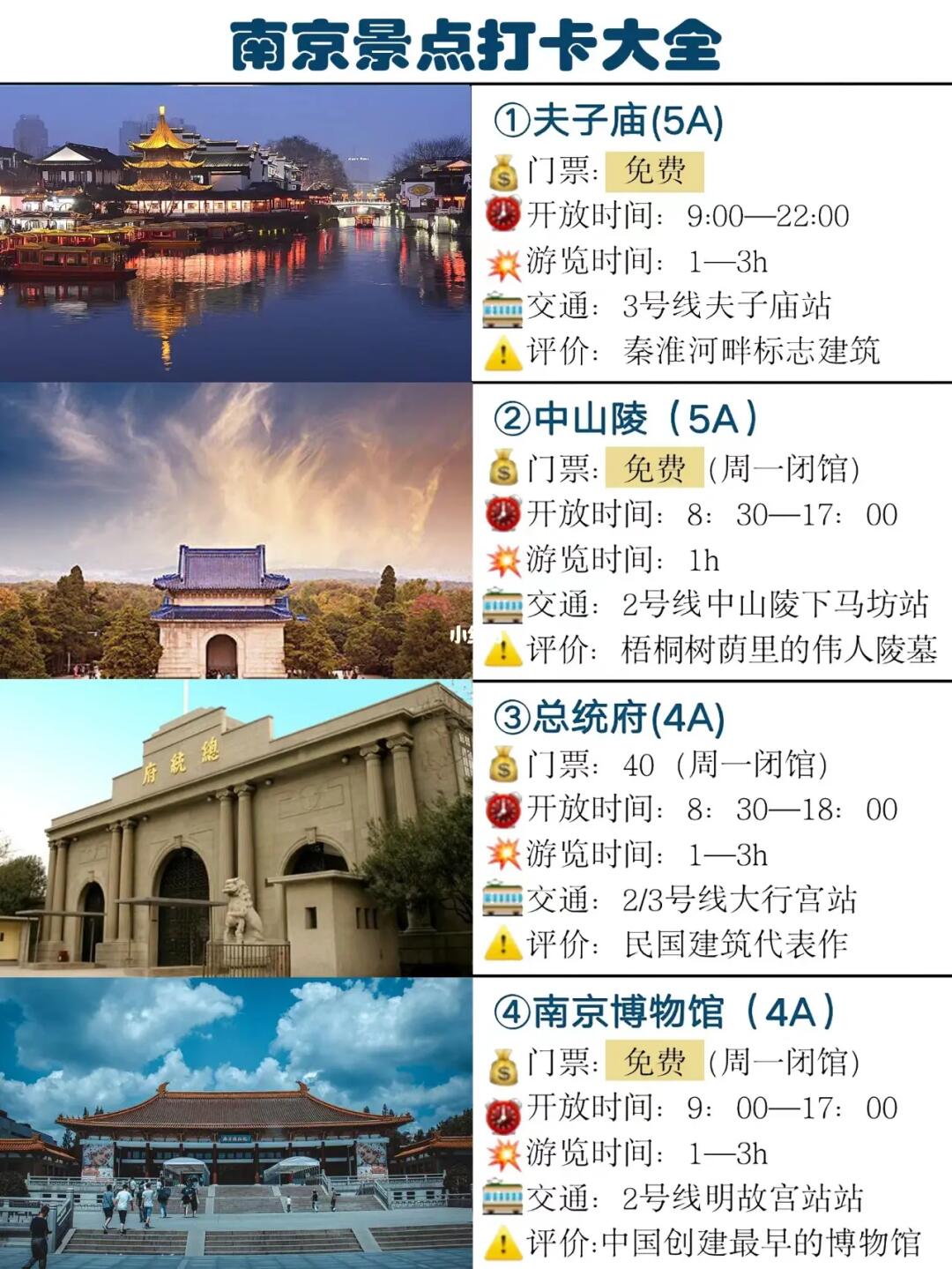 南京旅游最新攻略指南