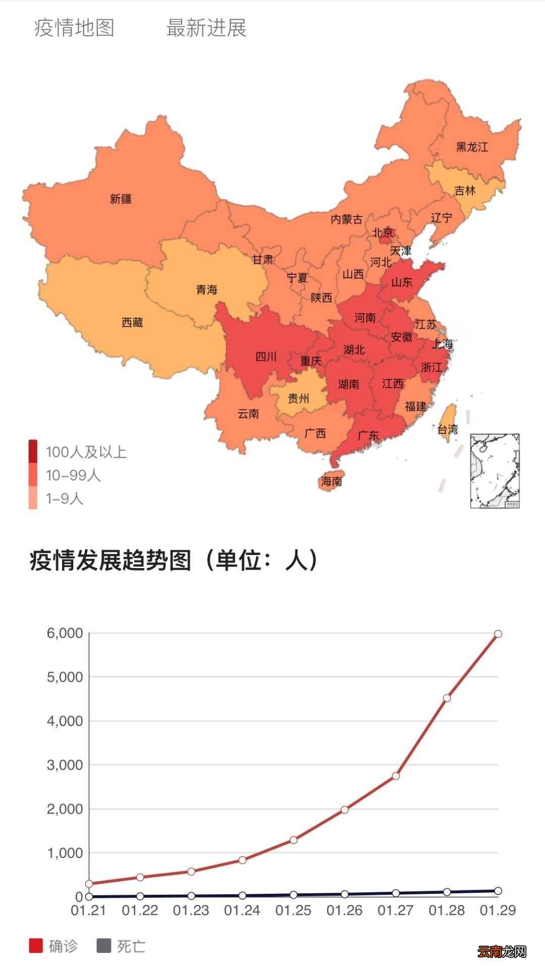 最新疫情消息