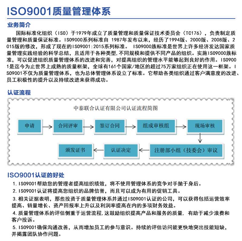 ISO 9001质量管理体系标准最新版，企业成功的核心要素