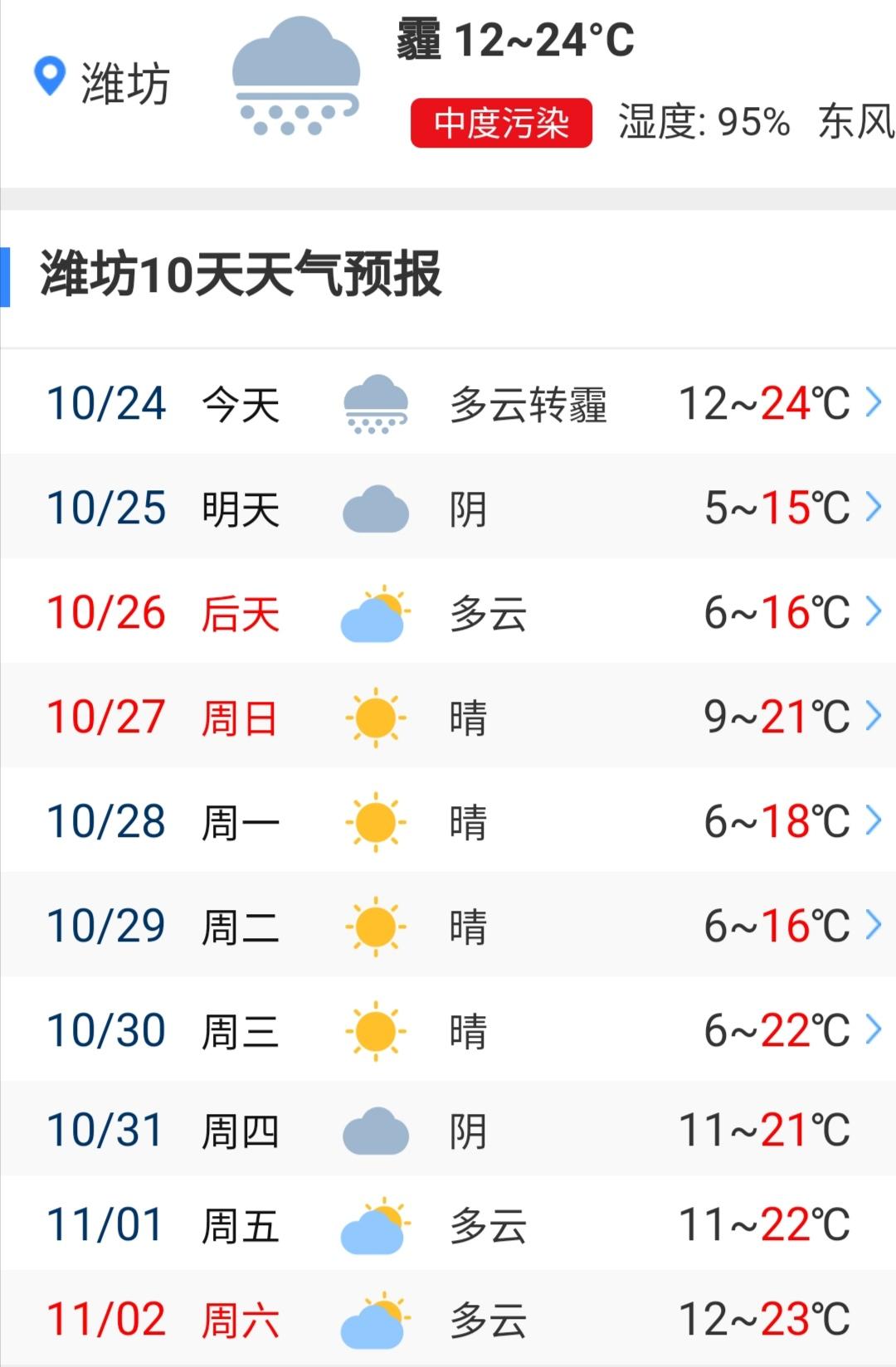 2024年10月 第75页