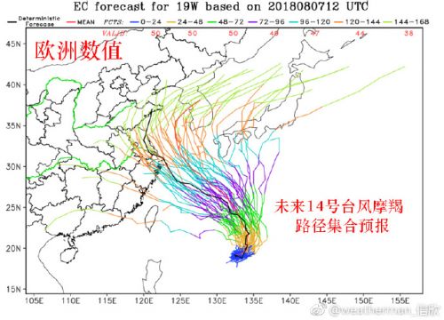 摩羯最新路径