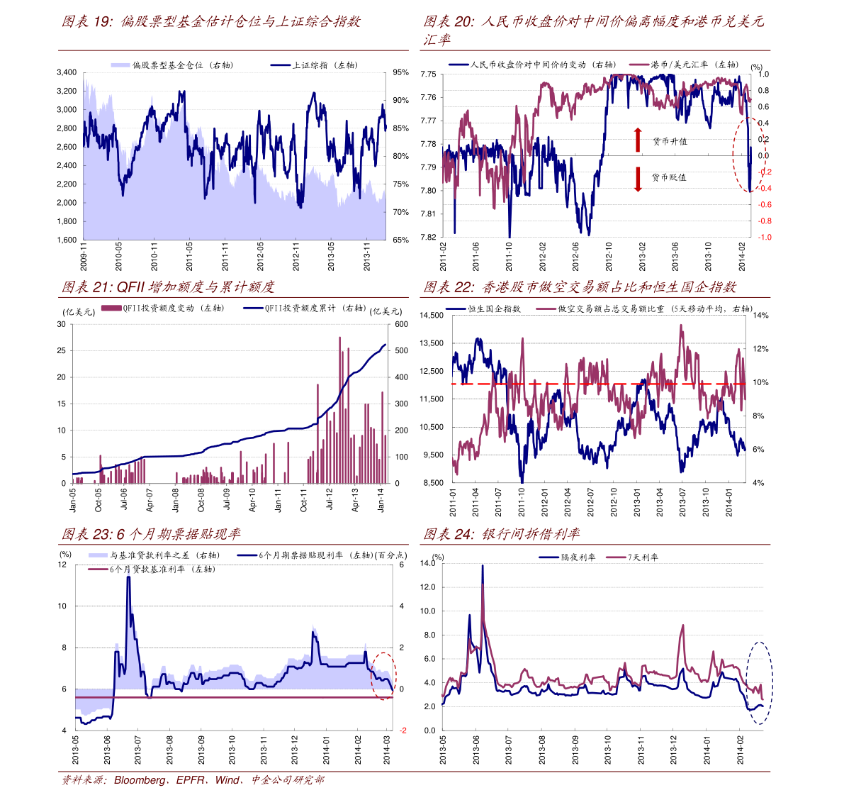 今日最新净值揭晓，聚焦探讨基金净值查询与解析之160630基金净值