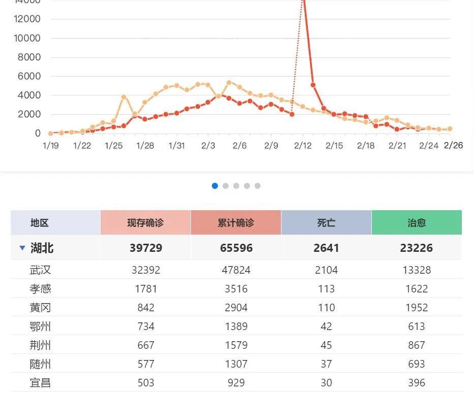 全球新冠疫情最新态势及应对策略