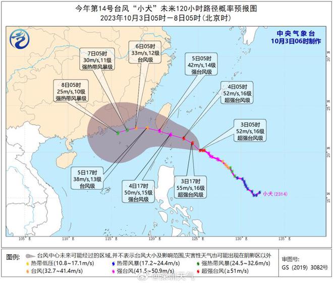 第14号台风最新消息