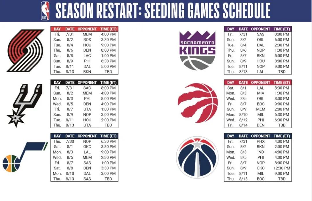 nba赛程排名最新