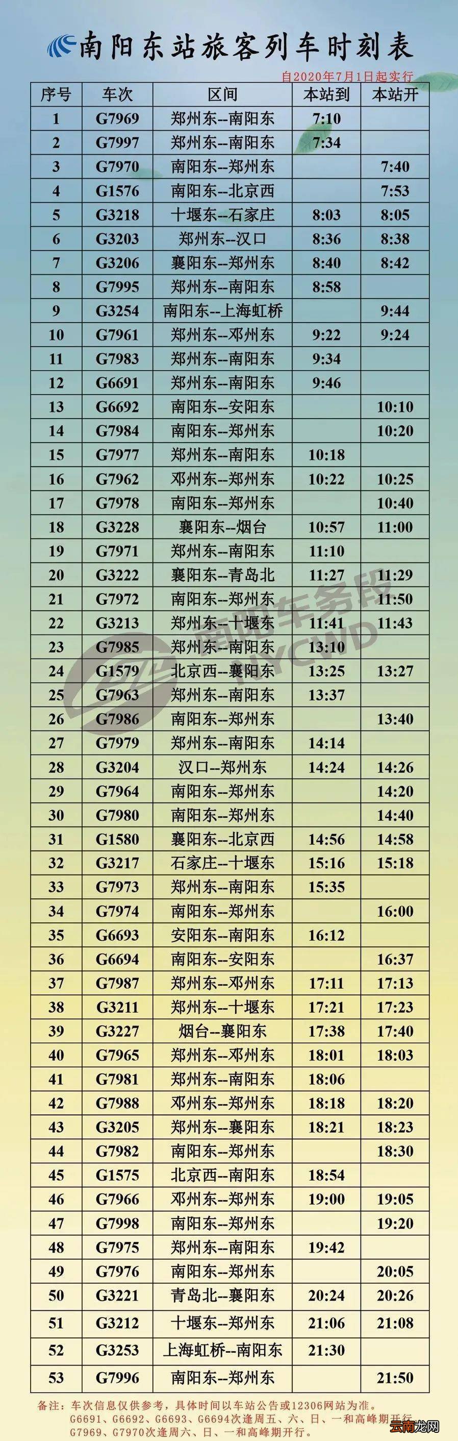 火车时刻表查询最新时刻表