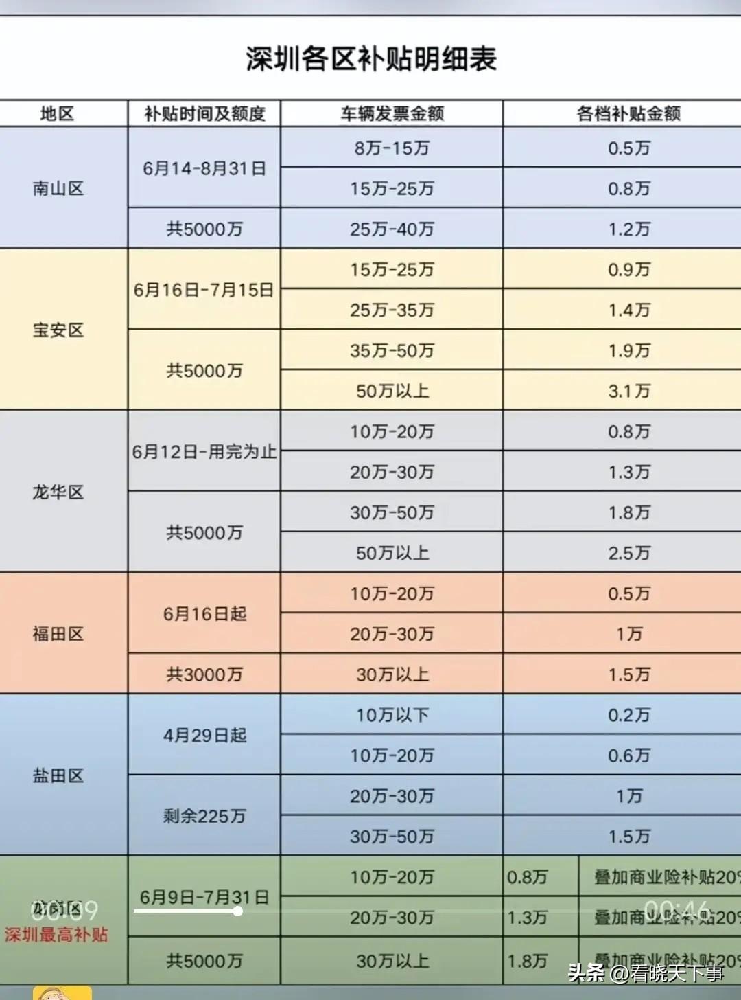 风中雨荷