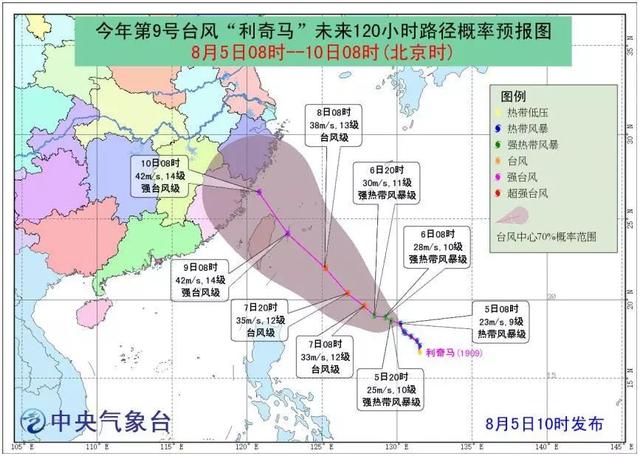 9号台风最新路径