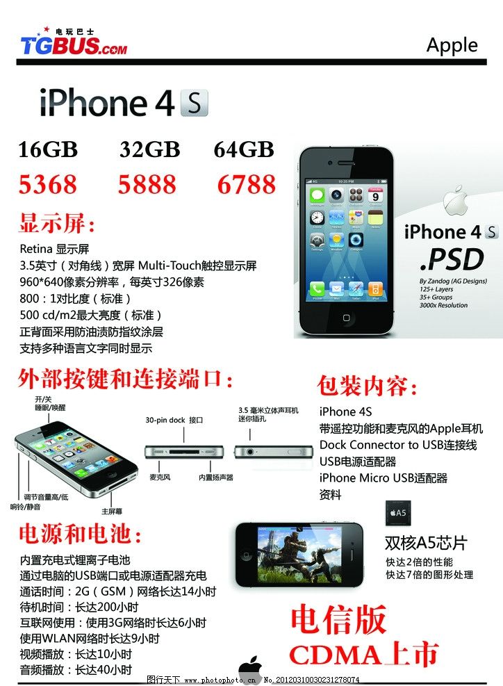 苹果iPhone 4S最新报价及市场走势，购买指南