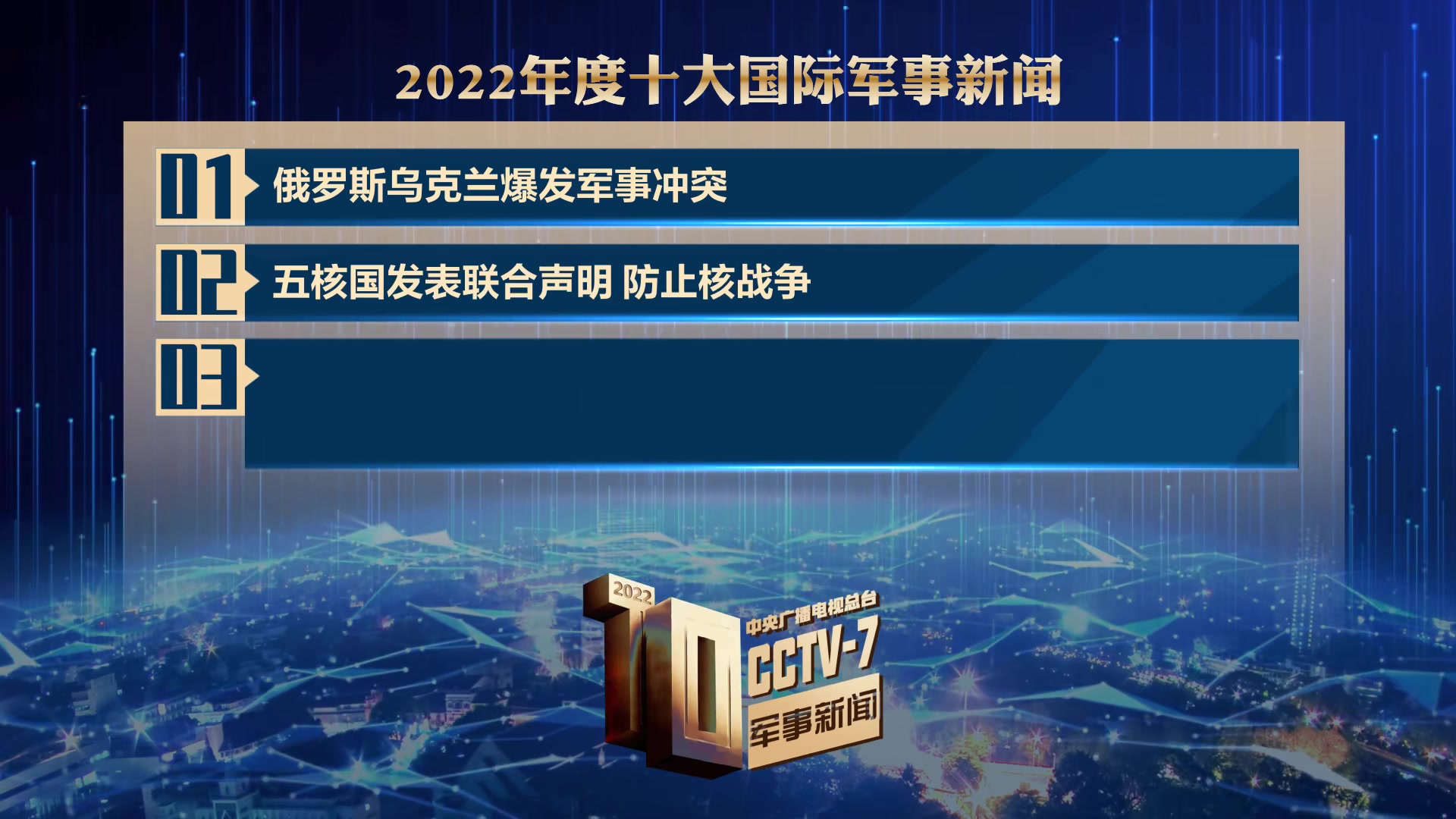 国际军事新闻最新消息