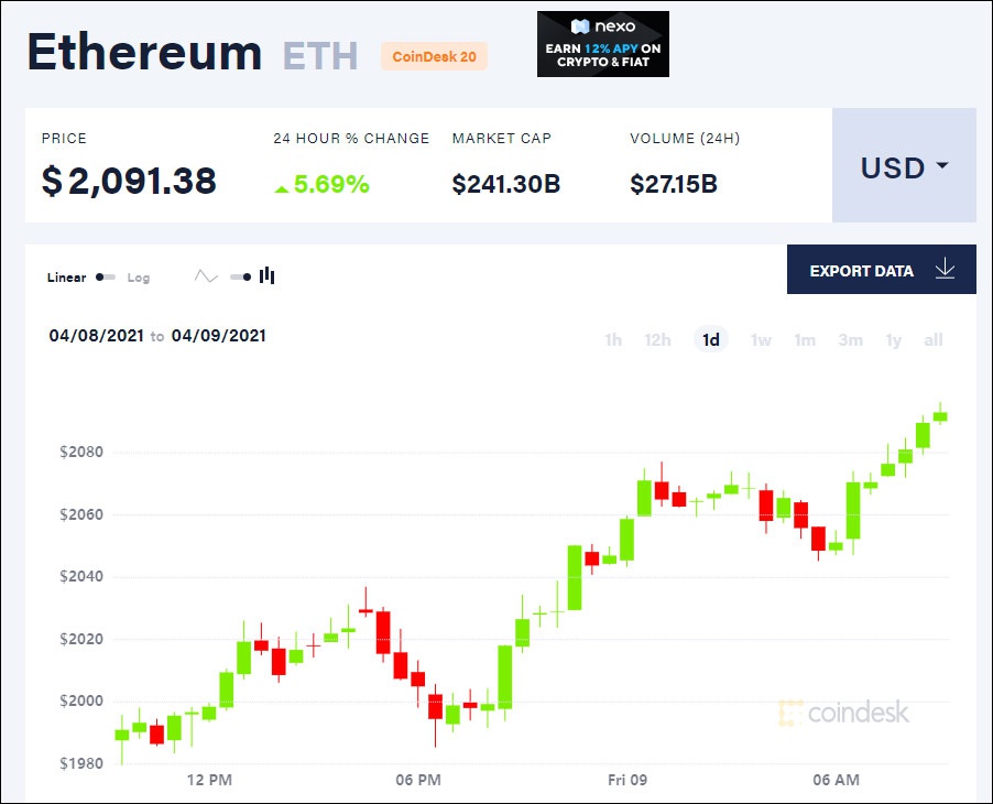 以太坊最新价格行情深度解析