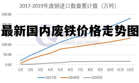 玩机技巧 第2页