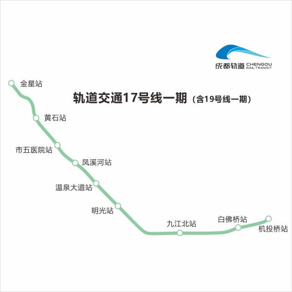 成都地铁19号线最新线路图，城市发展的未来展望