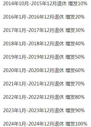 退休中人调整补发工资最新消息